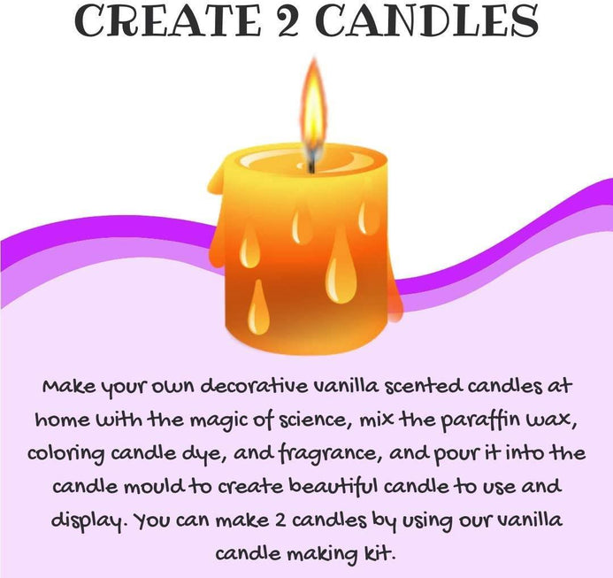 Candle Questions Part 2: Wax – Clare Makes