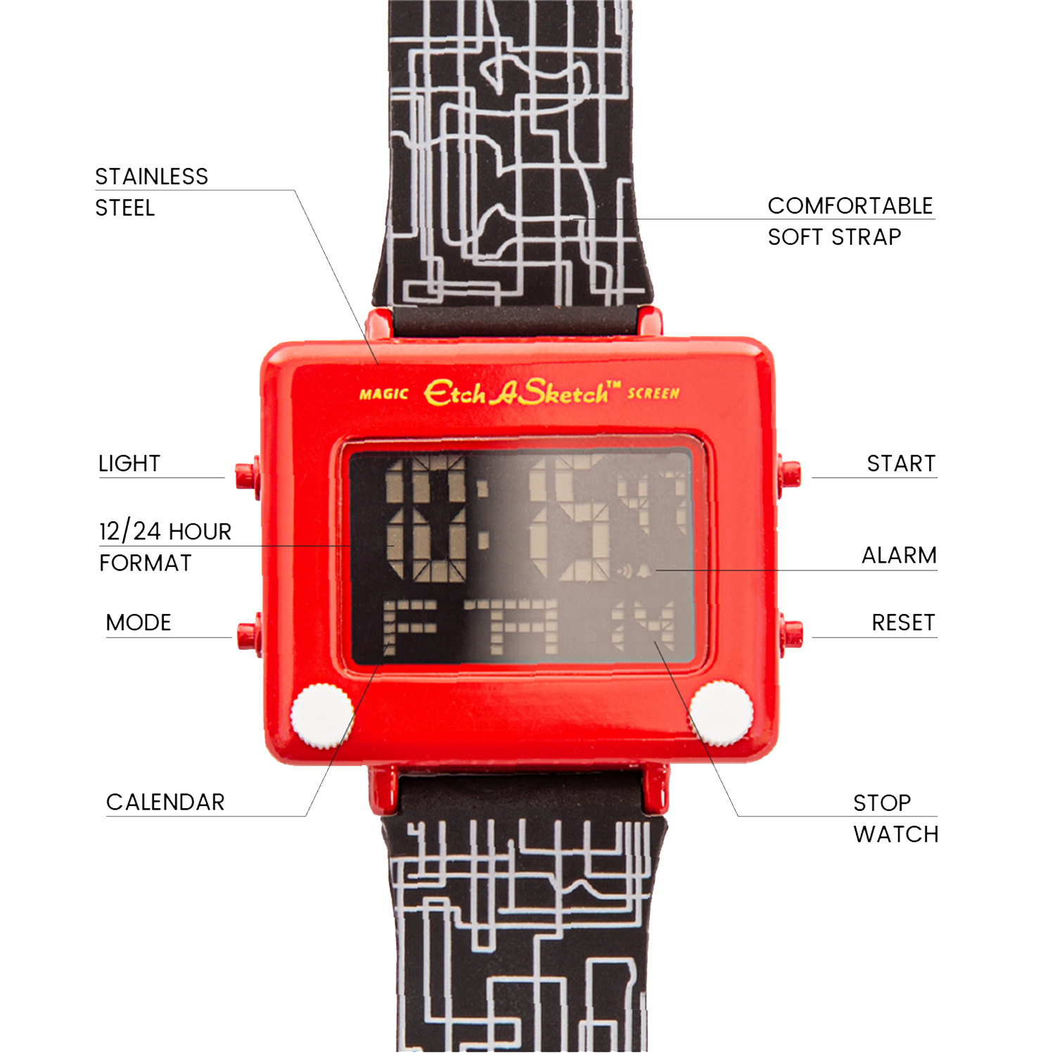 Etch a sketch deals digital